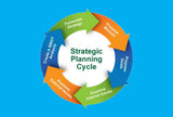 e-Strategic
