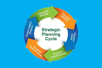 e-Strategic