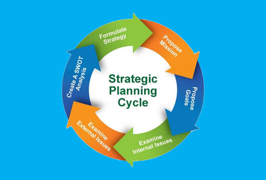 e-Strategic